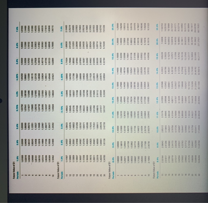 it into Excel for easier accessibility when completing the Statement of Cash