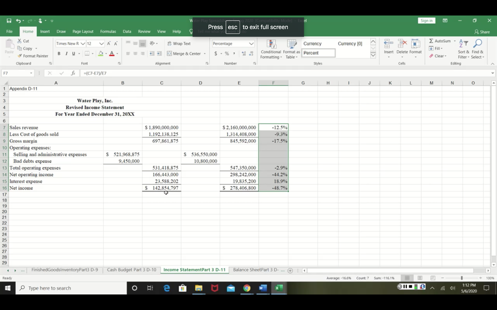 the differences between the originally budgeted information under constant demand prepared in