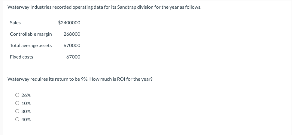 Waterway Industries recorded operating data for its Sandtrap division for the