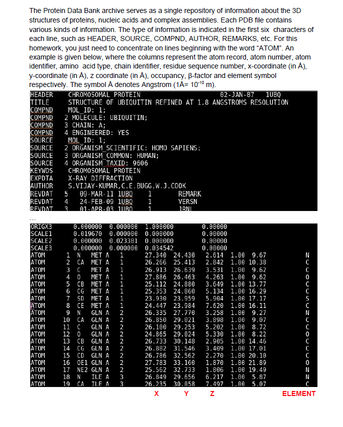 Python Project Help Please The Protein Data Bank archive serves as a