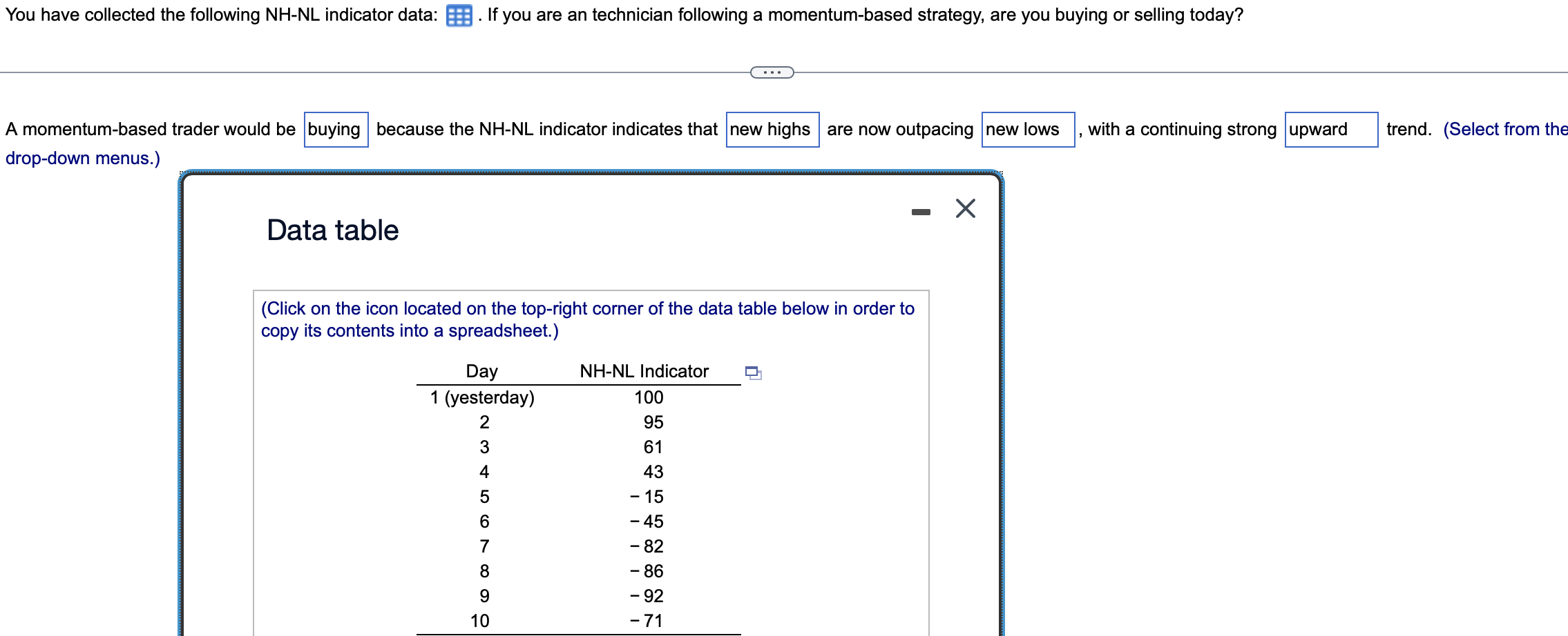  drop-down menus.) Data table (Click on the icon located on the