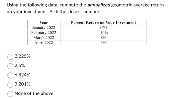 ASAP PLS Using the following data, compute the annualized geometric average return