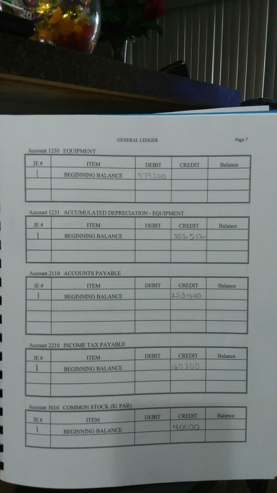 Saies Revee of Goods Sod 6010 Salaries & ages Esperse 60 Rent