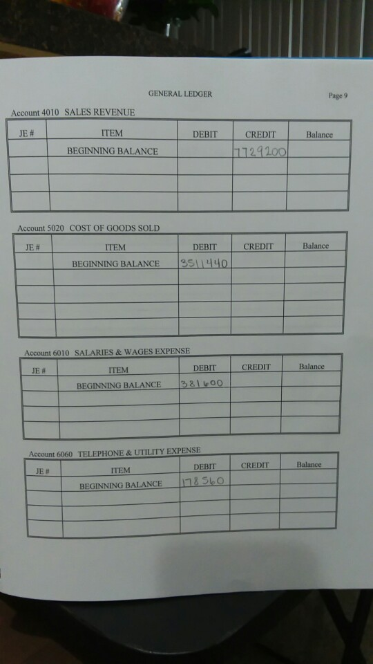 applicable, round amounts to the nearest dollar The following transactions occurred during