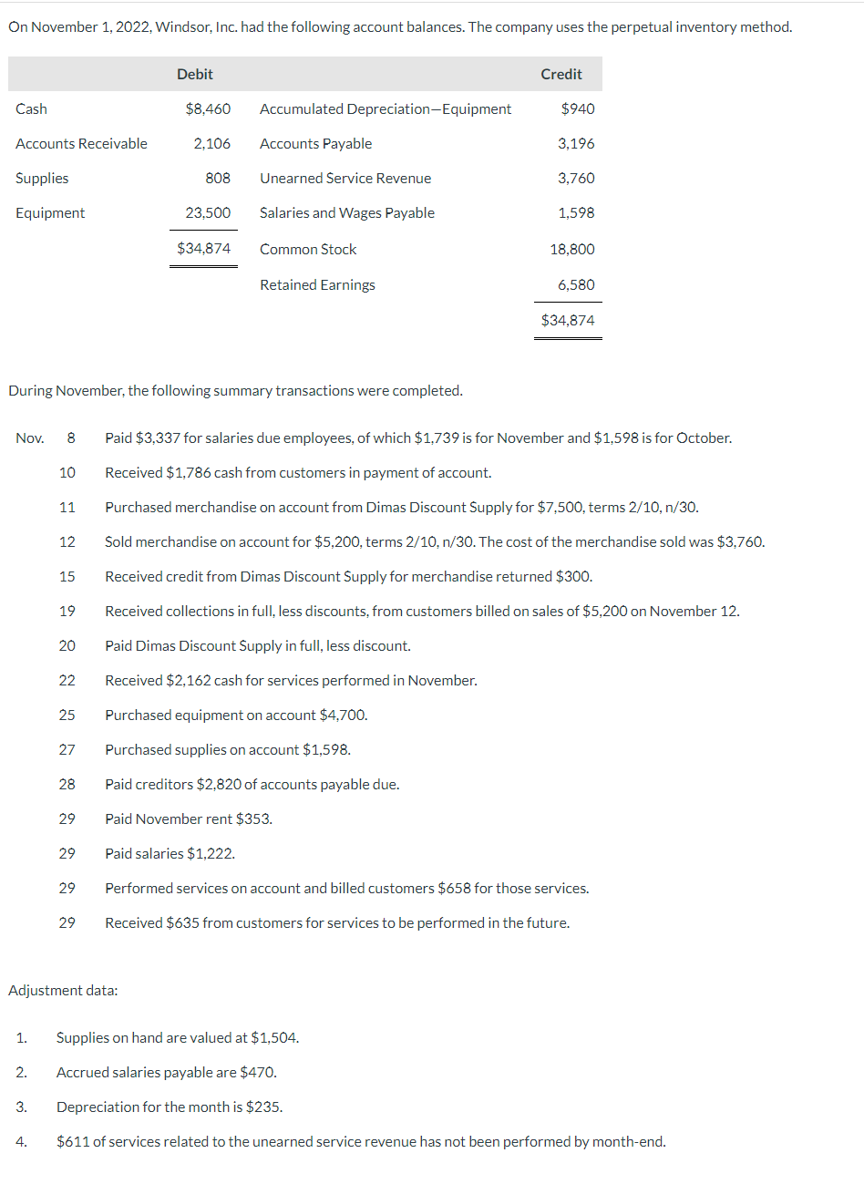  On November 1,2022, Windsor, Inc. had the following account balances. The