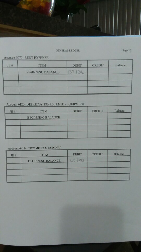 December 2018: JE. W DESCRIPTION AMOUNT s 403,920 $ 982,800 852,480 360,000