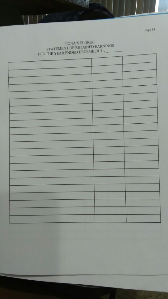 of the merchandise inventory sold was $599,040 V 3. collections from credit