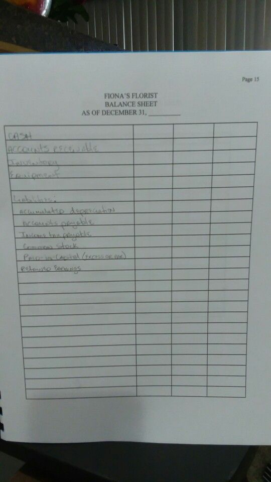 customersncons ecie Payments of Accounts Payable -ce Payments in cash for Telephone