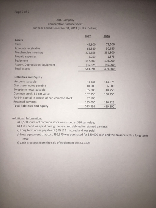 use change in balances (YoY), Additional info (page 2) and figure out