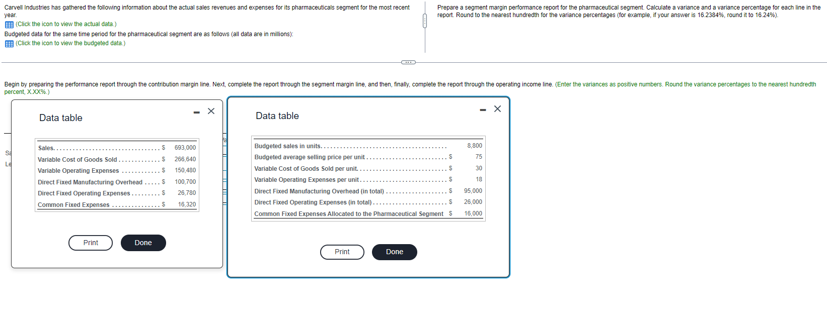  percent, X.XX\%.) Data table Data table