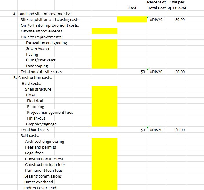 financing. You are provided an Excel Template-ASSIGNMENT 6 Retail Construction and Cash