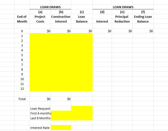 the project and will serve as the source of information to populate