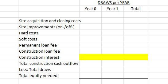 the tabs below and complete the case study. Tab II. Summary of