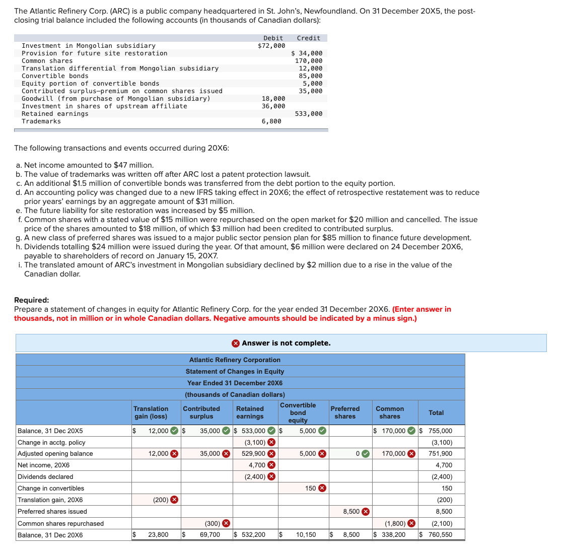  The Atlantic Refinery Corp. (ARC) is a public company headquartered in