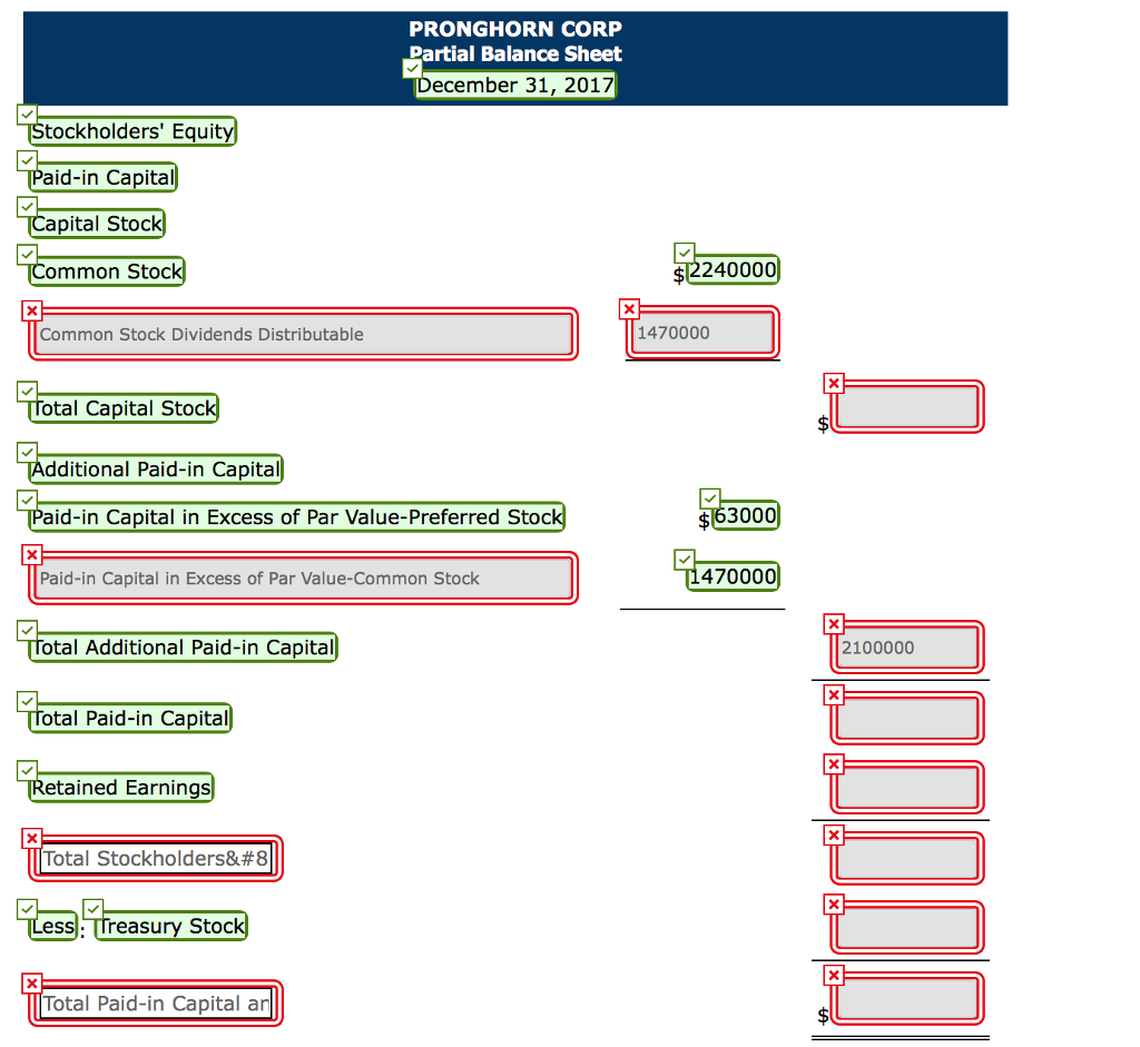 stockholders' equity accounts, arranged alphabetically, are in the ledger of Pronghorn Corp