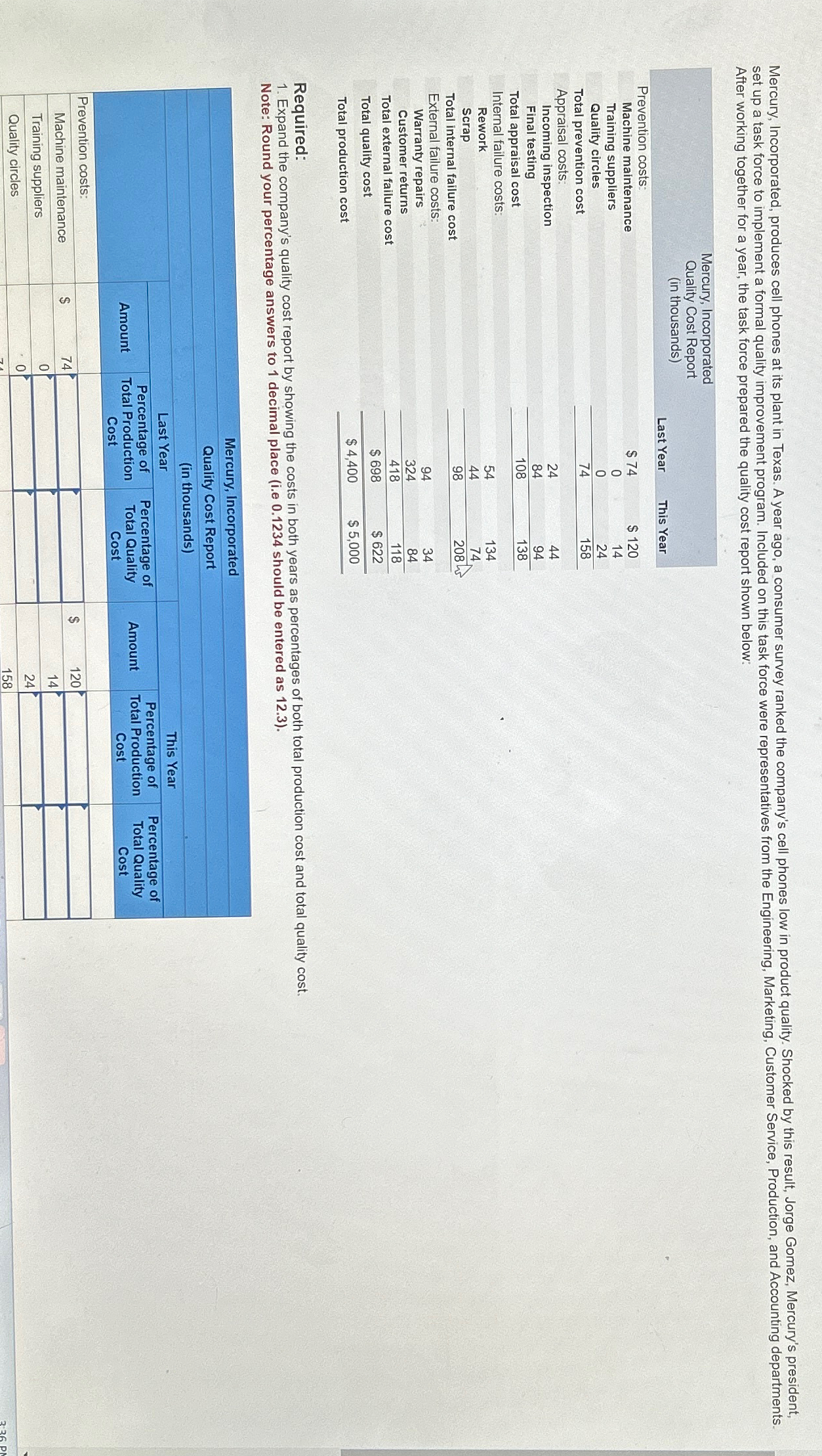  After working together for a year, the task force prepared the