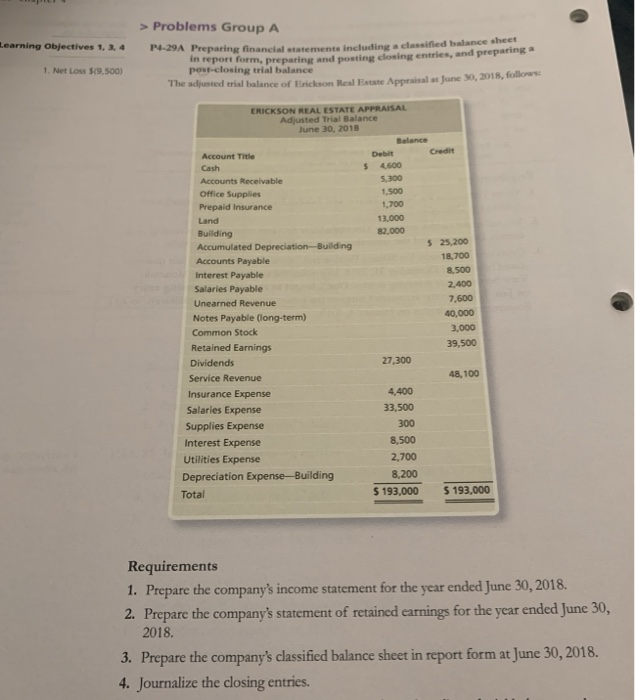  Learning Objectives 1, 3, 4 > Problems Group A P-29A Preparing