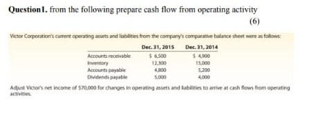Question l. from the following prepare cash flow from operating activity