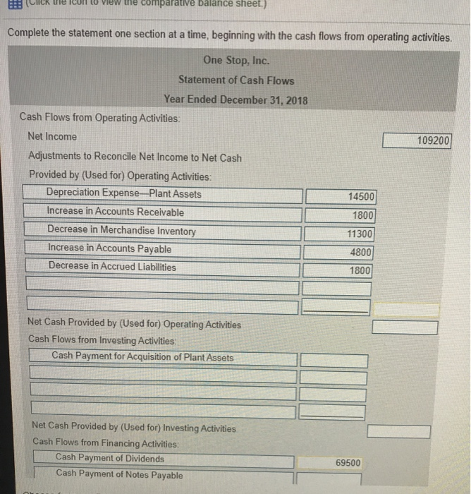 statement. Requirement 1. Prepare the 2018 statement of cash flows, formatting operating