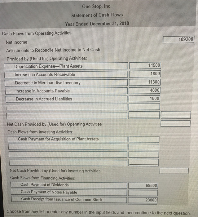 not used in the statement, leave the box empty; do not select