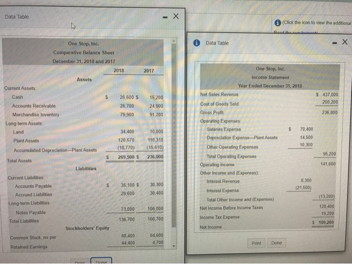 Provided for 2011 Co $ Dep Cash 1 comparative balance sheet.) Complete
