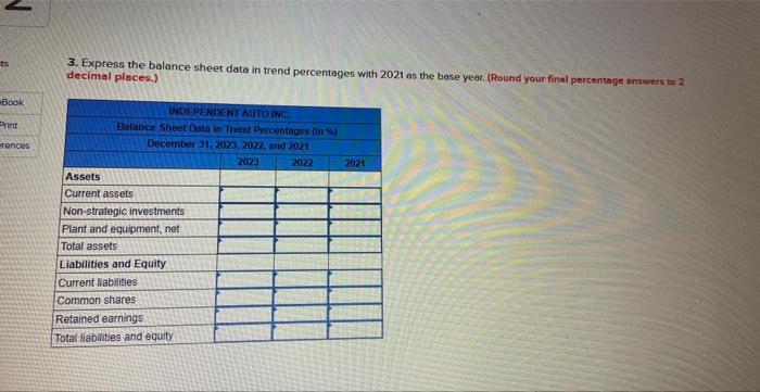 5809) Decenber 31 Assets Current assets Non-strategic investnents Plant and equipment, net