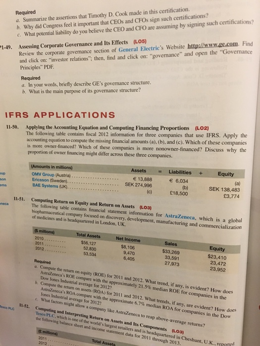 profit margin and asset turnover for 2010 through 2012. What trends do