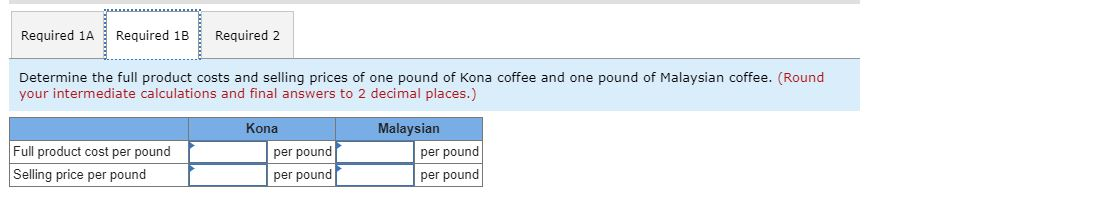 company buys coffee beans from around the world and roasts, blends, and