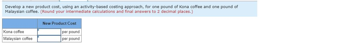 packages them for resale. WGCC currently has 15 different coffees that it