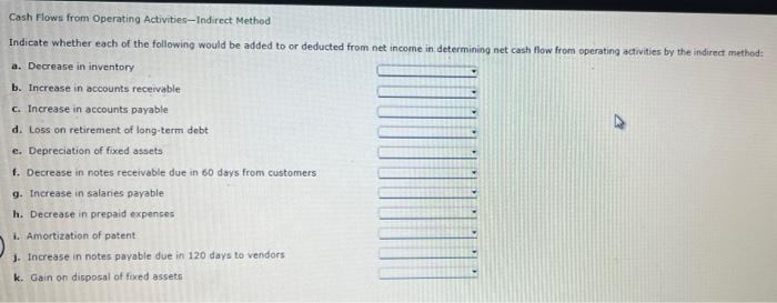  Cash Flows from Operating Activities-Indirect Method Indicate whether each of the