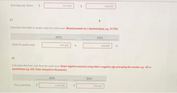 Eagle Outfitters. (All numbers, including share data, are in thousands.) 2022 2021