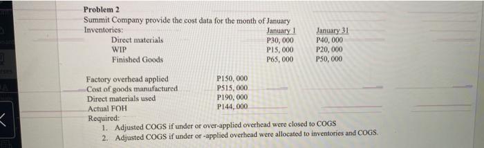  Problem 2 Summit Company provide the cost data for the month
