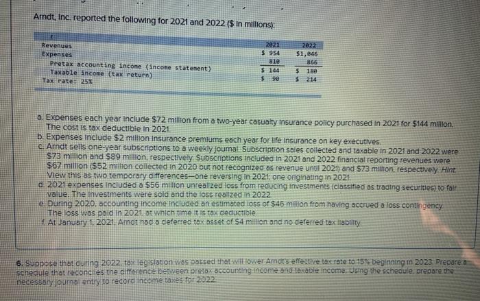  I need help with this question. Please answer both requirements. Arndt,
