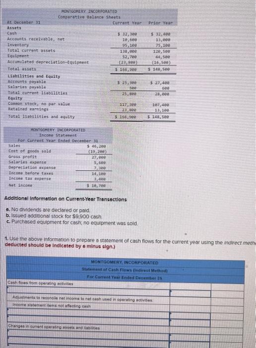  Additional Information on Current-Yeor Transactions 0. No divdends are declared or