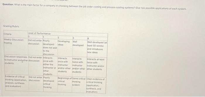  please do not answer the same as the ones previosly posted.