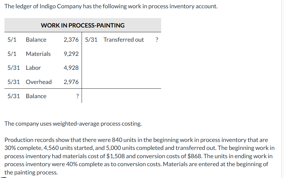  What is the unit conversion cost for may? The ledger of