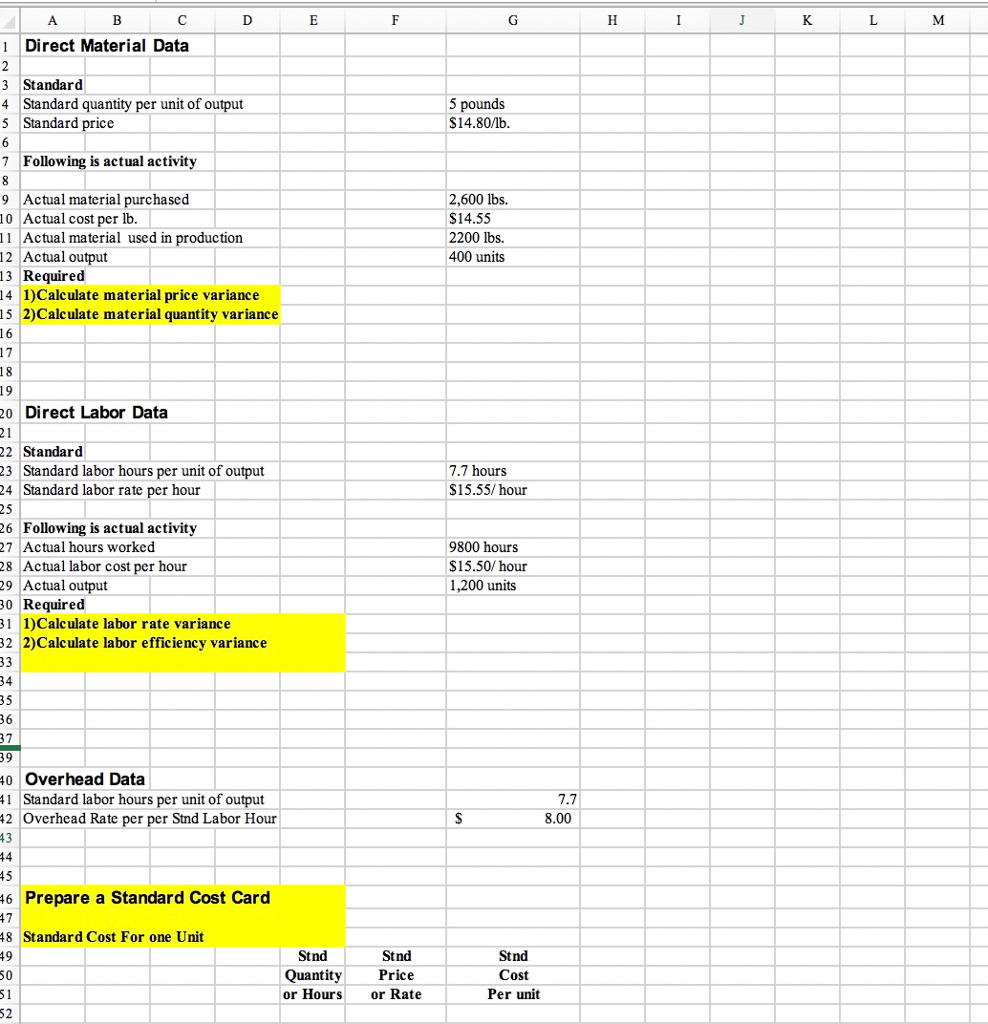  1 Direct Material Data 3 Standard Standard quantity per unit of