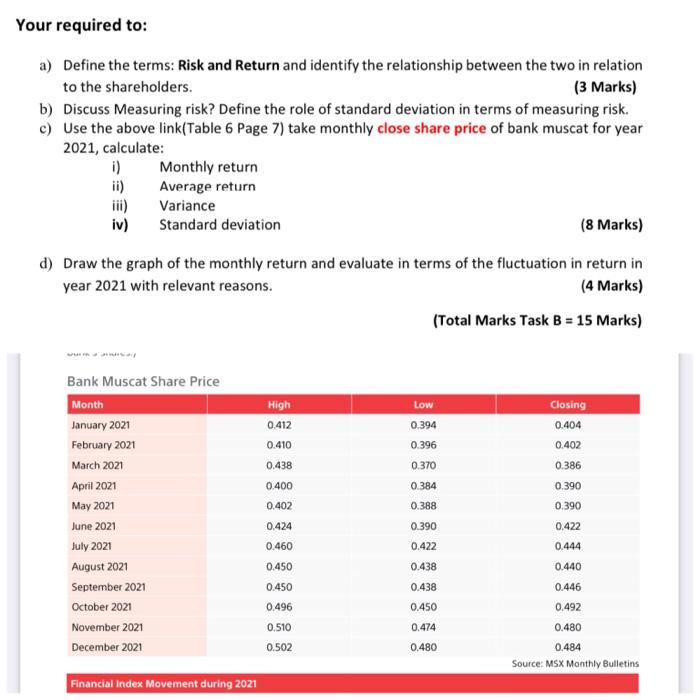  a) Define the terms: Risk and Return and identify the relationship