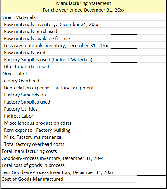 \\ \hline Depreciation expense - Office Equip. & 10,440 & Income taxes