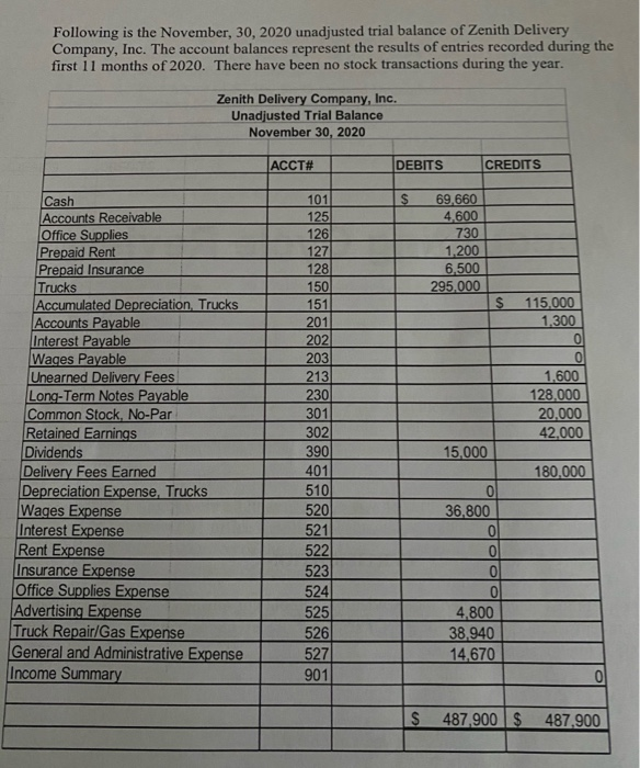  This is the question that i was given. I was not