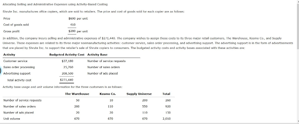 Allocating Selling and Adminlstrative Expenses using Activlty-Based Costing Shrute Inc. manufactures