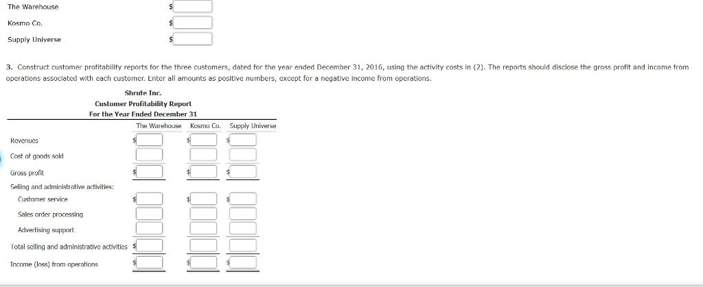 goods sold for each copier are as follows: Price Cost of goods