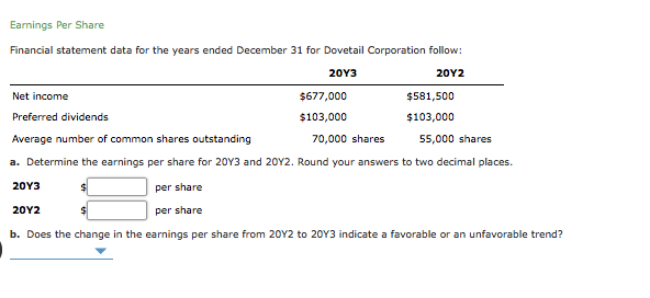  Earnings Per Share Financial statement data for the years ended December