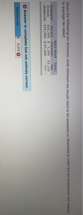  Given the following tax structure, what minimum tax would need to