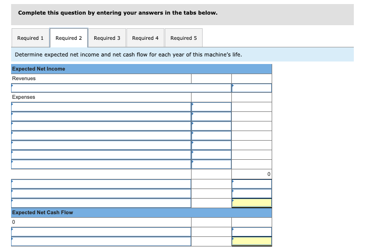 a new product to its line. To manufacture this product, the company