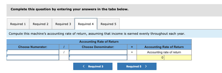 expected four-year life and a $19,000 salvage value. All sales are for