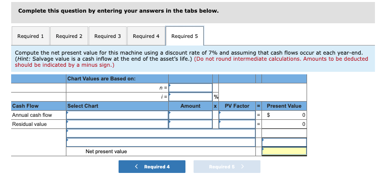 cash, and all costs are out-of-pocket, except for depreciation on the new