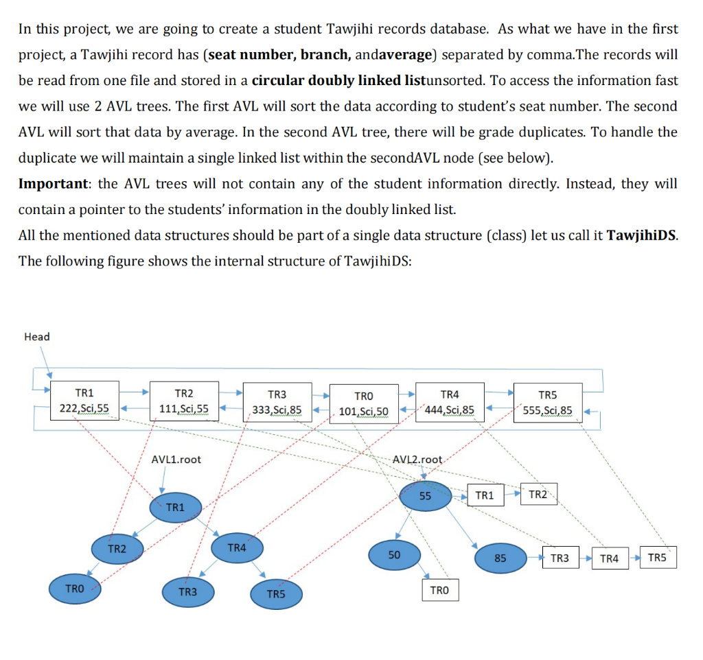 use java FX In this project, we are going to create a