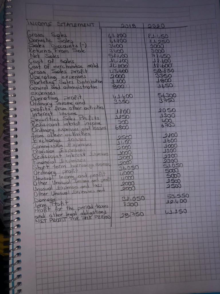 400 Tboo 16,000 48850 92.200 -1050 8000 Buyers 20.000 BALANCE ACTIVE I.