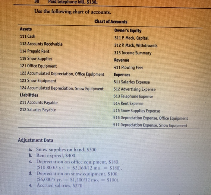 October 31, 201X. Adjustment Data to Update Trial Balance a. Insurance expired,